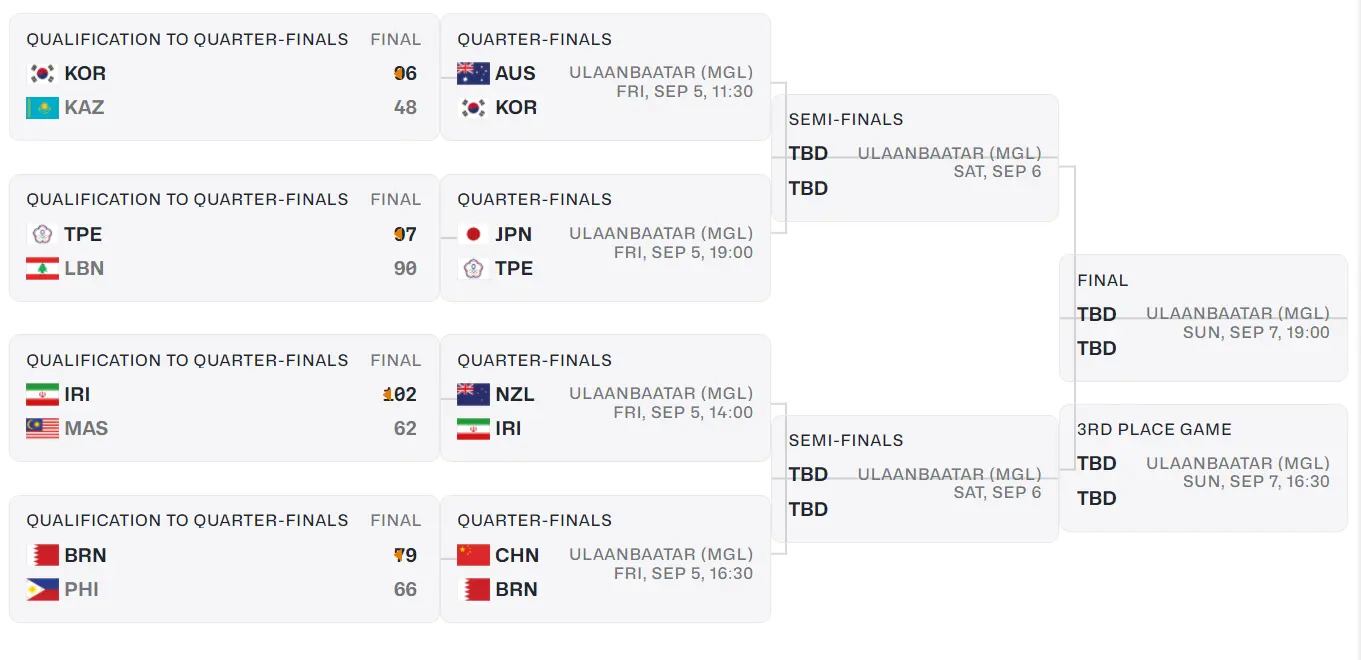 LTKN, https, 中国队这一 LTKN, https, 中国队这一