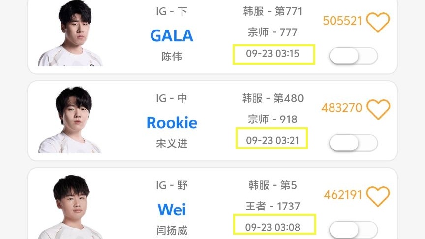 这几天, 微博的胜者