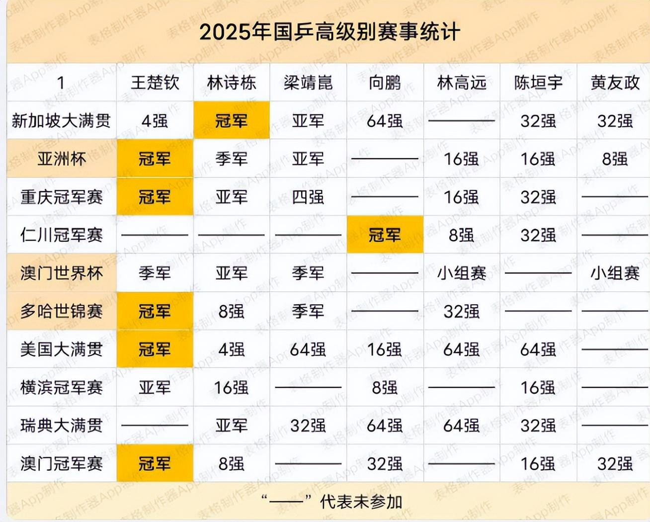 有球迷就会 有球迷就会