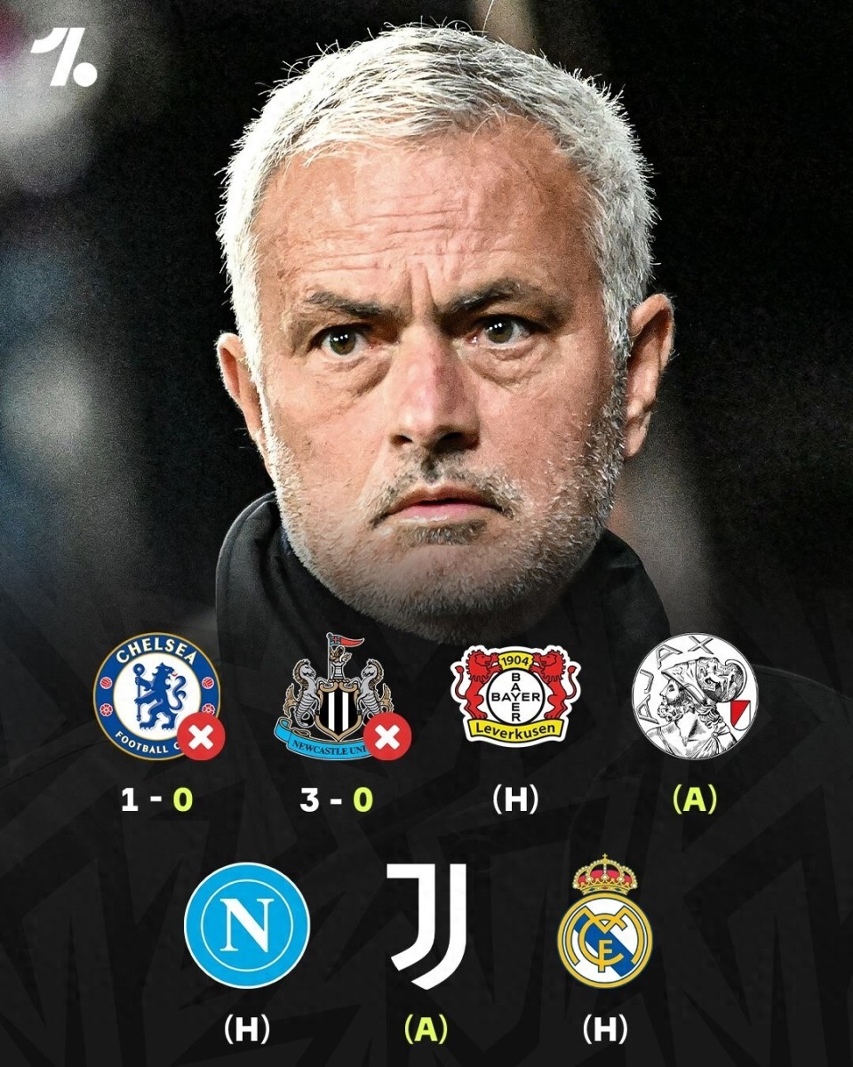 以被球队解, 败天崩开局 以被球队解, 败天崩开局