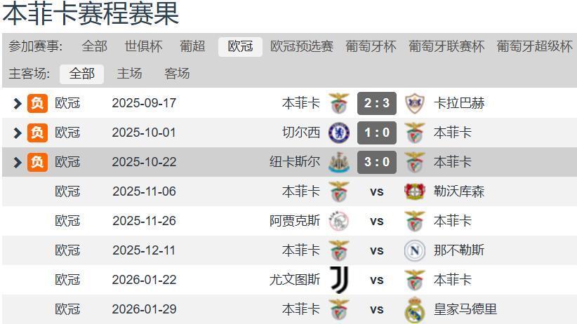 和葡萄牙体 和葡萄牙体