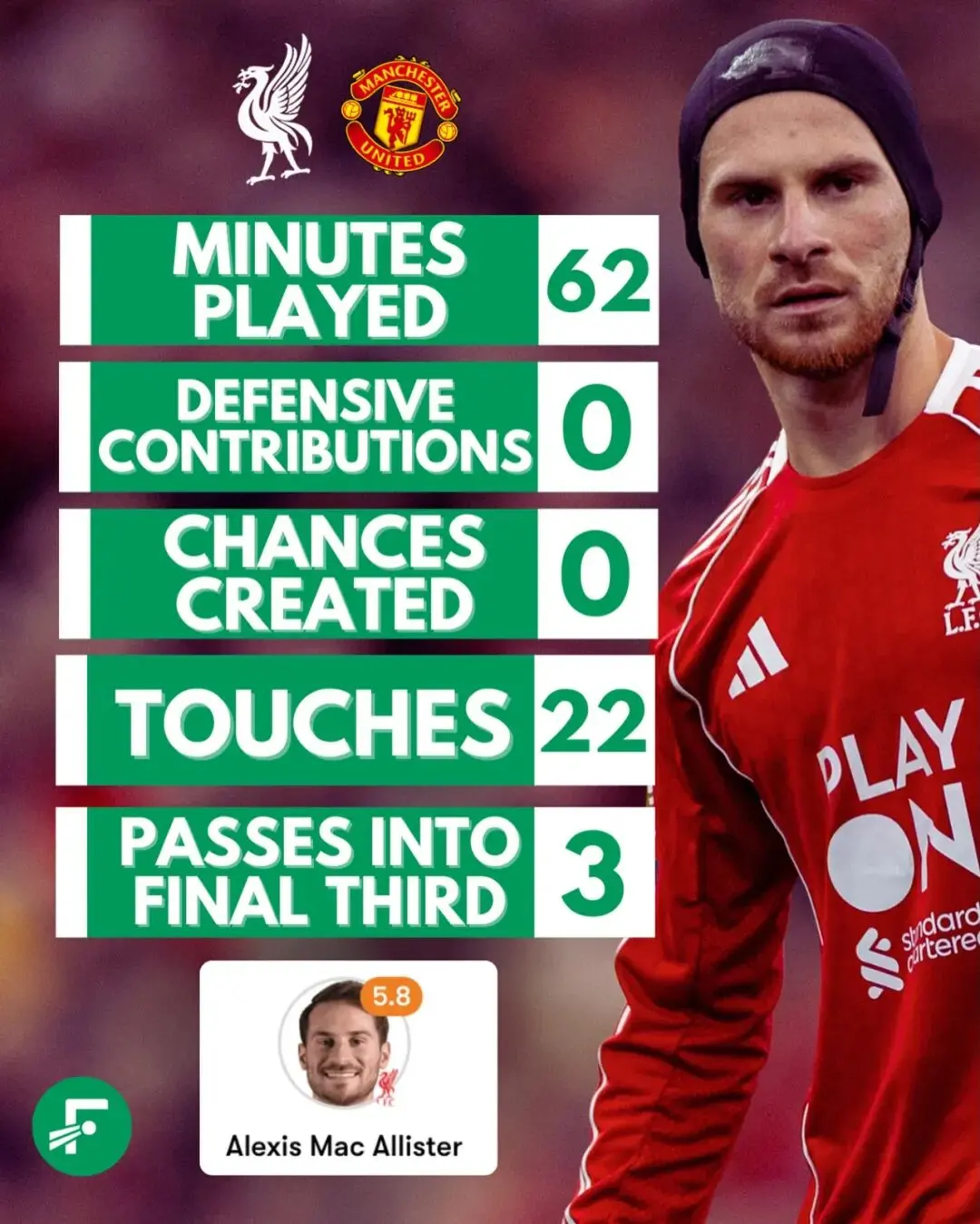 周日的双红 周日的双红