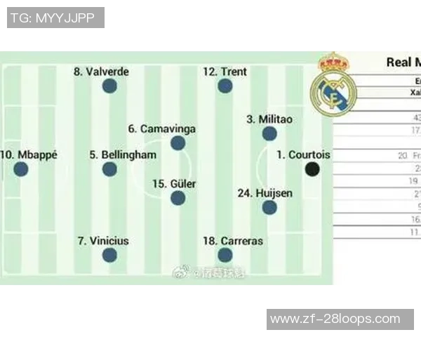 今晚巴萨对阵皇马的比赛直播渠道及观看指南详解